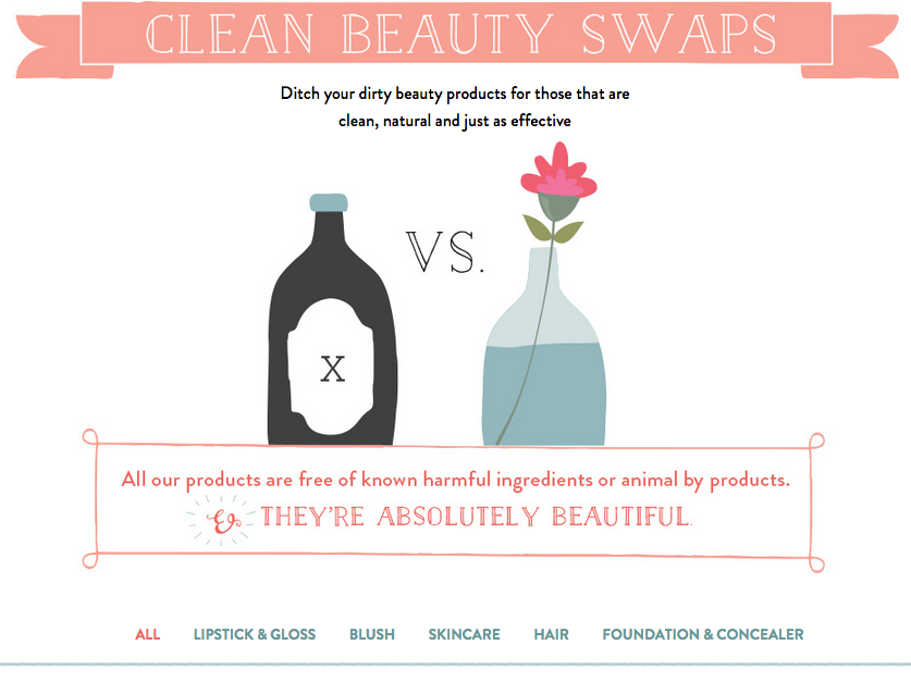 Credo Beauty Healthy Swaps